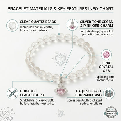 Natural Clear Quartz Crystal with Pink Planet Charm - Pure Energy & Divine Love Jewelry